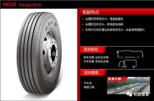 錦湖商用卡客車輪胎產品系列 專業(yè)橡塑制品的卓越之道